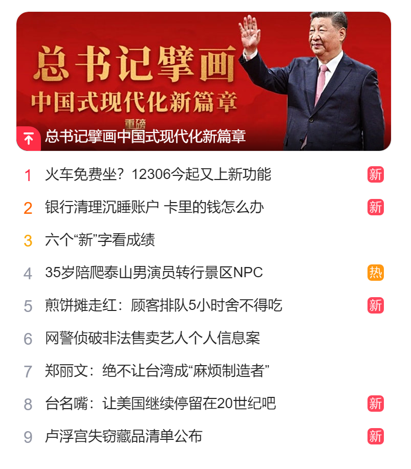 獵頭公司排名