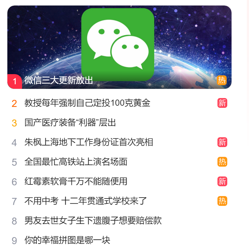 獵頭公司排名