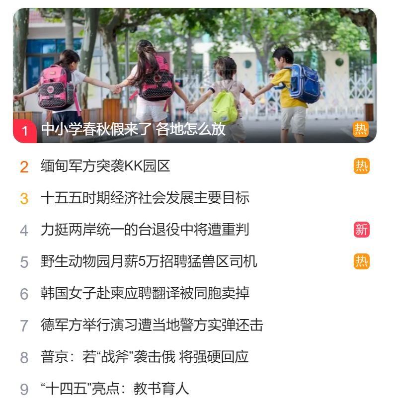 獵頭公司排名